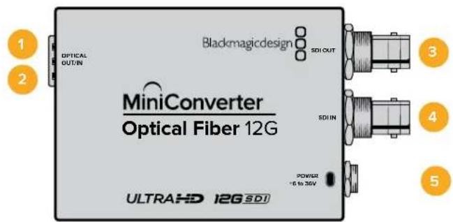 Blackmagic Design Micro Converter HDMI to SDI - Mini Converter Optical Fiber 4K 블록 선도 - 2