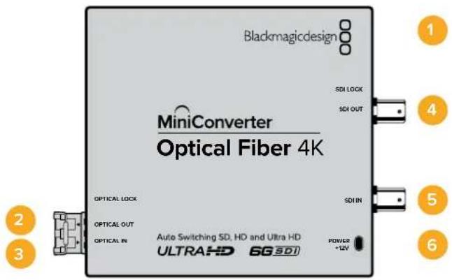 Blackmagic Design Micro Converter HDMI to SDI - POWER +12V - 2
