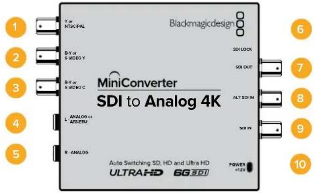 Blackmagic Design Micro Converter HDMI to SDI - „Output Levels“-Menü - 3