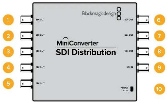 Blackmagic Design Micro Converter HDMI to SDI - Mini Converter SDI Distribution - 1
