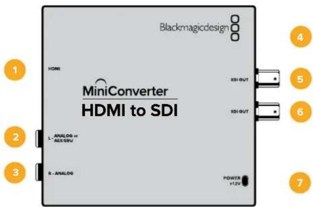 Blackmagic Design Micro Converter HDMI to SDI - - 什么是LUT? - 3