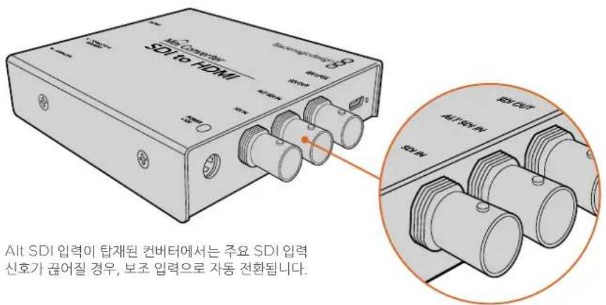 Blackmagic Design Micro Converter HDMI to SDI - 페일세이프 대체 SDI 입력 - 1