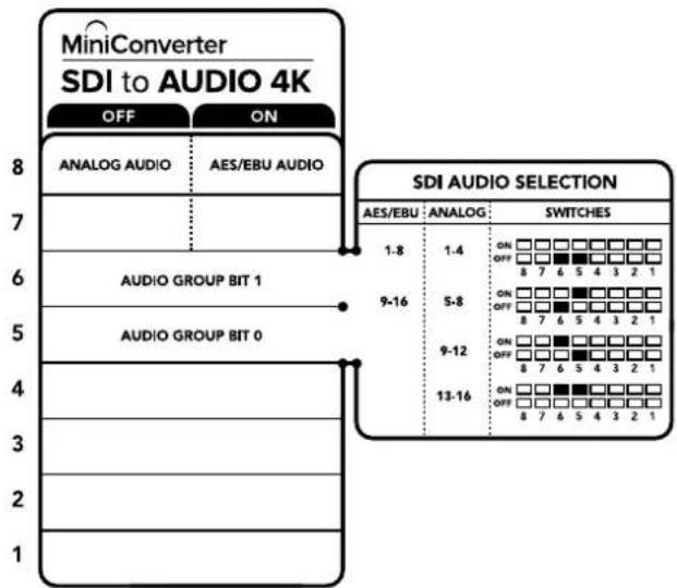Blackmagic Design Micro Converter HDMI to SDI - 스위치 설정 예시 - 1