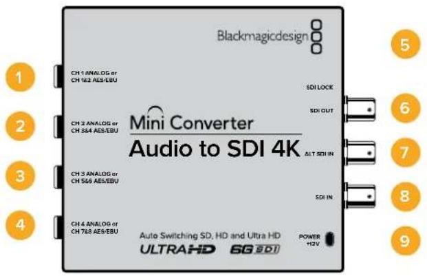 Blackmagic Design Micro Converter HDMI to SDI - Mini Converter Audio to SDI 4K - 1