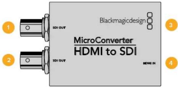 Blackmagic Design Micro Converter HDMI to SDI - Micro Converter HDMI to SDI - 1