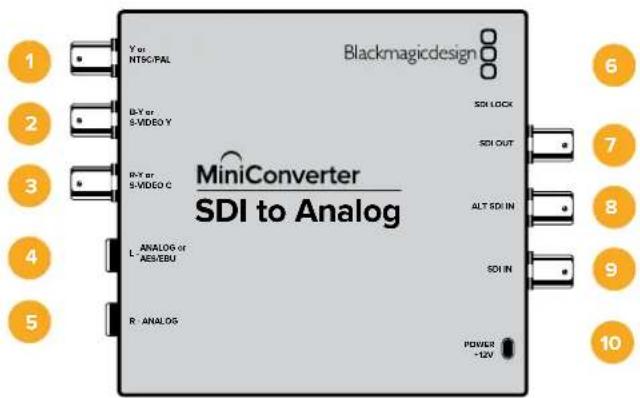 Blackmagic Design Micro Converter HDMI to SDI - Input Levels (输入电平) 菜单 - 3