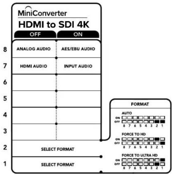 Blackmagic Design Micro Converter HDMI to SDI - FORCE TO ULTRA HD (Ultra HDに強制) - スイッチがオン、スイッチ2がオフ - 1