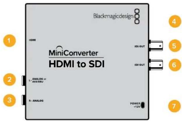 Blackmagic Design Micro Converter HDMI to SDI - Mini Converter SDI to HDMI 6G 블록 선도 - 2