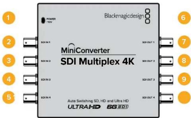 Blackmagic Design Micro Converter HDMI to SDI - Mini Converter SDI Multiplex 4K - 1
