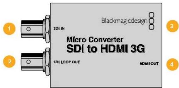 Blackmagic Design Micro Converter HDMI to SDI - Micro Converter SDI to HDMI 3G - 1