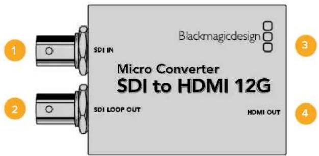 Blackmagic Design Micro Converter HDMI to SDI - Micro Converter SDI to HDMI 12G - 1
