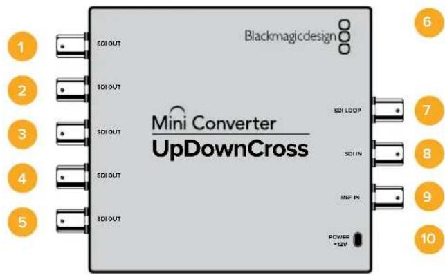 Blackmagic Design Micro Converter HDMI to SDI - Mini ConverterUpDownCross - 1