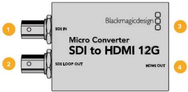 Blackmagic Design Micro Converter HDMI to SDI - LUT - 2