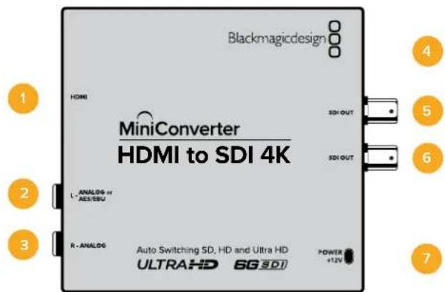 Blackmagic Design Micro Converter HDMI to SDI - Mini Converter HDMI to SDI 4K - 1