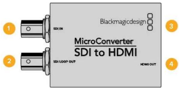 Blackmagic Design Micro Converter HDMI to SDI - Micro Converter SDI to HDMI - 1