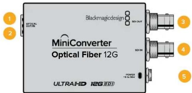 Blackmagic Design Micro Converter HDMI to SDI - Mini Converter Optical Fiber 12G - 1