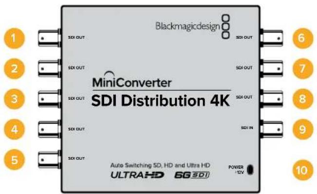 Blackmagic Design Micro Converter HDMI to SDI - Mini Converter SDI Distribution 4K - 1