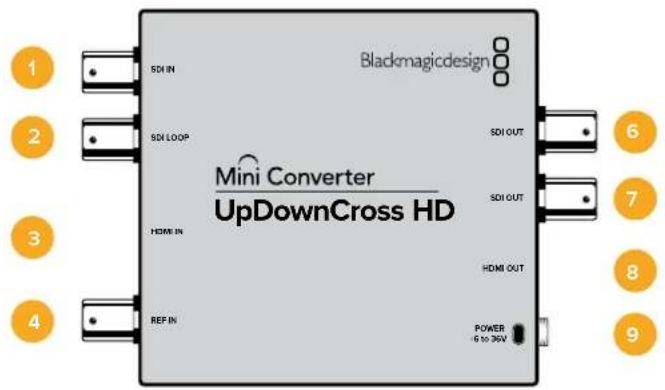 Blackmagic Design Micro Converter HDMI to SDI - Mini ConverterUpDownCross HD - 1