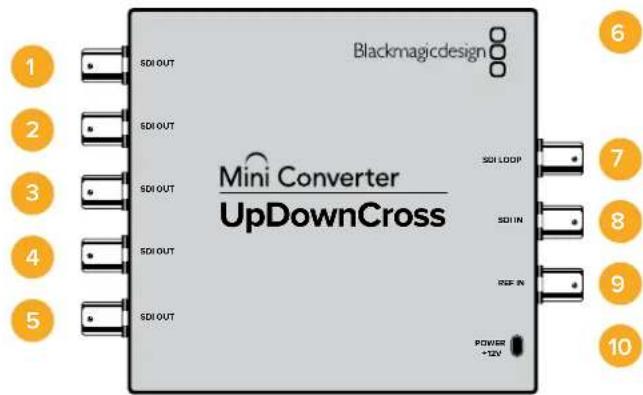 Blackmagic Design Micro Converter HDMI to SDI - Mini ConverterUpDownCross - 1