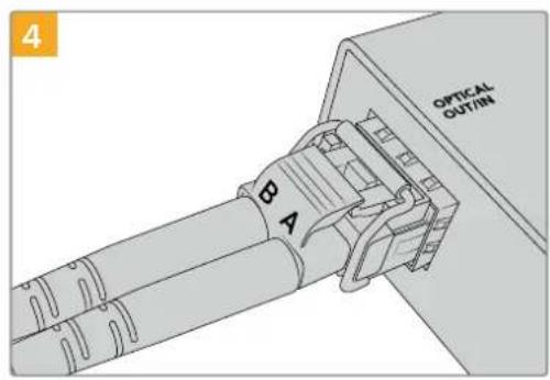 4 OPTICAL OUT/IN A B
