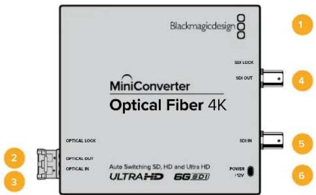 Blackmagic Design Micro Converter HDMI to SDI - Mini Converter Optical Fiber 4K - 1