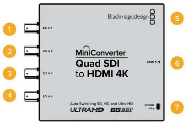 Blackmagic Design Micro Converter HDMI to SDI - ALIMENTATION +6 à 36V - 2
