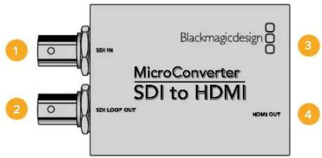 Blackmagic Design Micro Converter HDMI to SDI - Micro Converter SDI to HDMI - 1