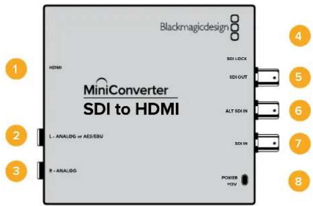 Blackmagic Design Micro Converter HDMI to SDI - Mini Converter SDI to HDMI - 1