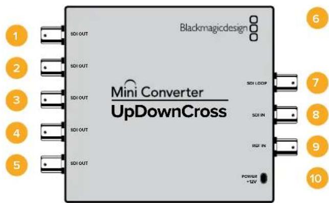 Blackmagic Design Micro Converter HDMI to SDI - Mini ConverterUpDownCross - 1