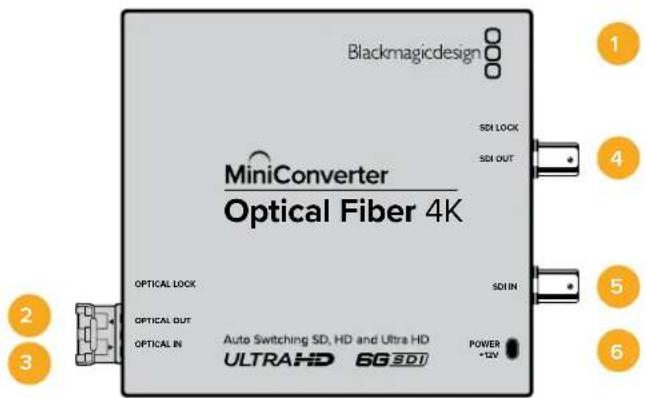 Blackmagic Design Micro Converter HDMI to SDI - POWER +12V - 2