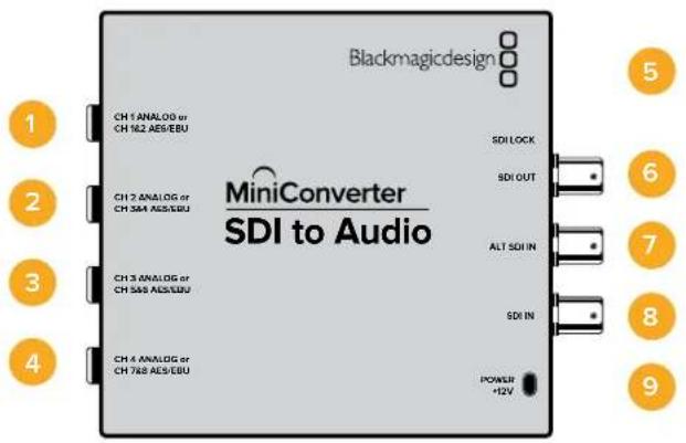 Blackmagic Design Micro Converter HDMI to SDI - Menu Input Levels - 3