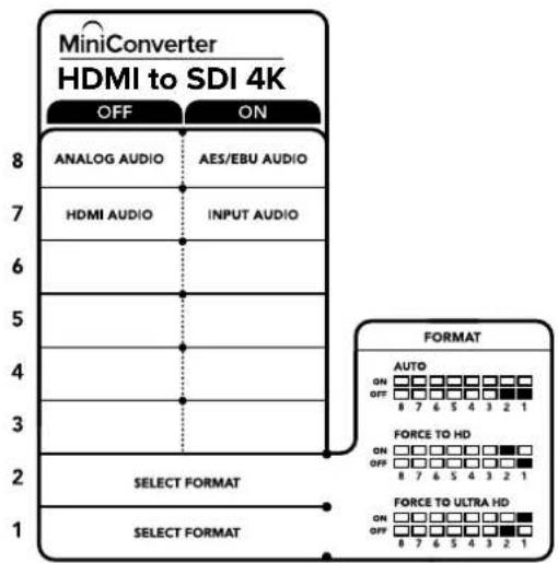MiniConverter HDMI to SDI 4K OFF ON 8 ANALOG AUDIO AES/EBU AUDIO 7 HDMI AUDIOlbrace 6 INPUT AUDIO 5 4 3 2 SELECT FORMAT 1 SELECT FORMAT 8 8 7 6 5 4 3 2 1 FORMAT AUTO ON OFF 8 7 6 5 4 3 2 1 FORCE TO HD ON OFF 8 7 6 5 4 3 2 1 FORCE TO ULTRA HD ON OFF 8 7 6 5 4 3 2 1