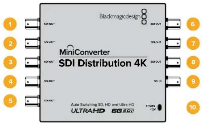 Blackmagic Design Micro Converter HDMI to SDI - Mini Converter SDI Distribution - 2