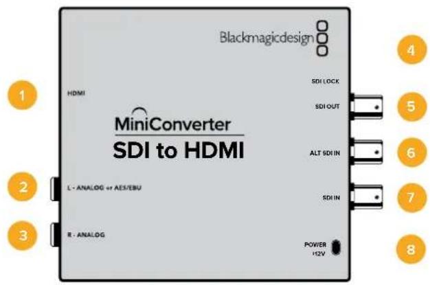 Blackmagic Design Micro Converter HDMI to SDI - Mini Converter SDI to HDMI - 1