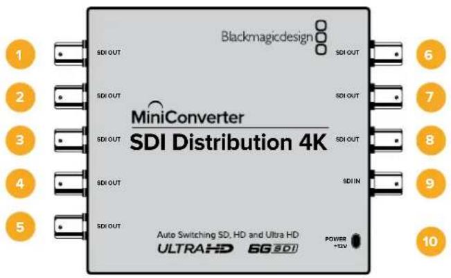 Blackmagic Design Micro Converter HDMI to SDI - Mini Converter SDI Distribution 4K - 1