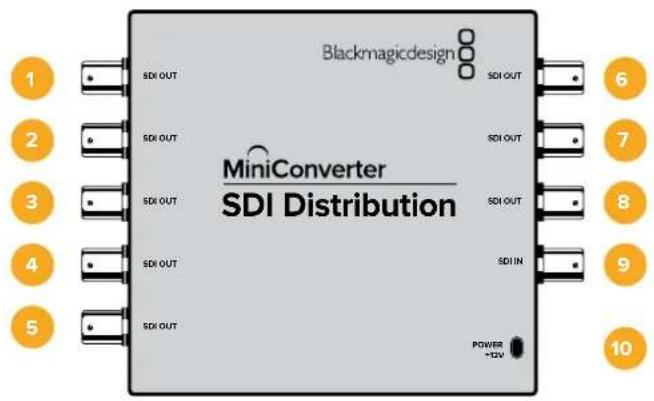 Blackmagic Design Micro Converter HDMI to SDI - Mini Converter SDI Distribution - 1