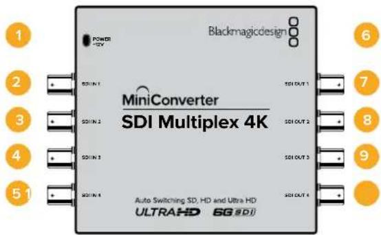 Blackmagic Design Micro Converter HDMI to SDI - POWER +12V - 2