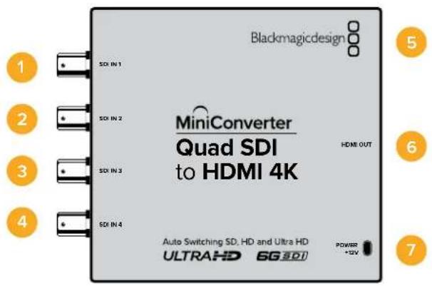 Blackmagic Design Micro Converter HDMI to SDI - POWER +6 to 36V - 2