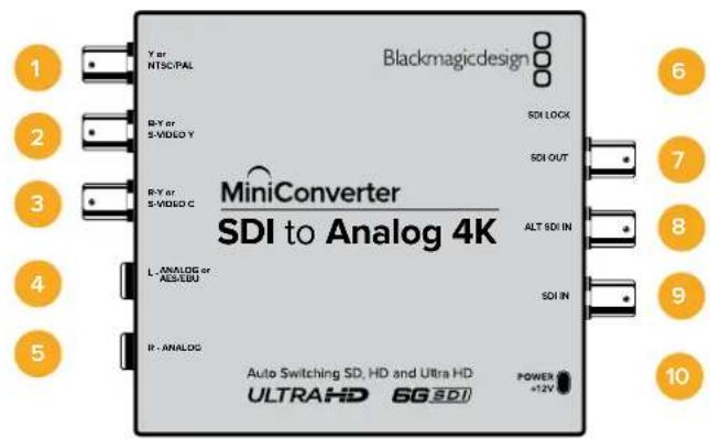 Blackmagic Design Micro Converter HDMI to SDI - Mini Converter SDI to Analog 블록 선도 - 2