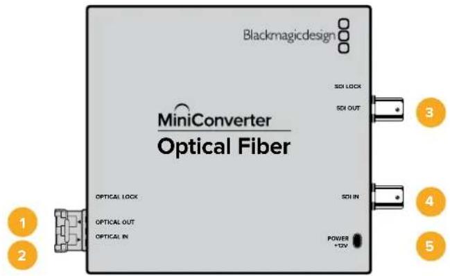 Blackmagic Design Micro Converter HDMI to SDI - Mini Converter Optical Fiber - 1
