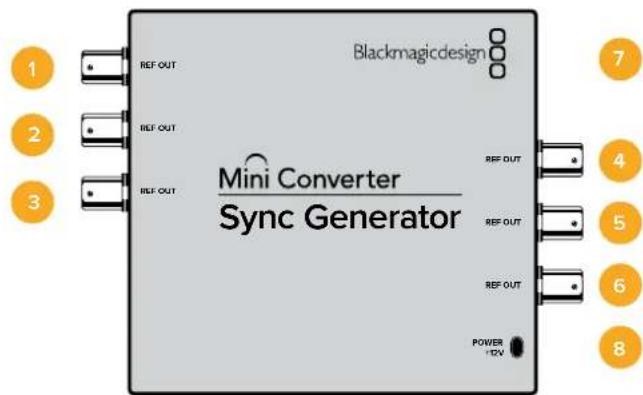 Blackmagic Design Micro Converter HDMI to SDI - Mini Converter Sync Generator - 1