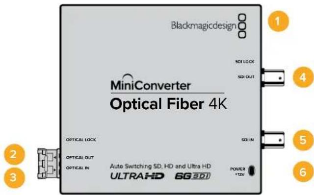 Blackmagic Design Micro Converter HDMI to SDI - Alimentation +12V - 2