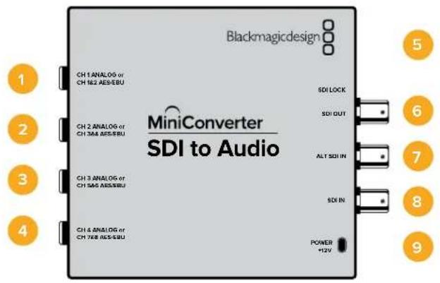 Blackmagicdesign CH 1 ANALOG or CH NE2 AES/EBU SDI LOCK CH 2 ANALOG or CH 3M4 AES/EBU SDI OUT CH 3 ANALOG or CH 5M6 AES/EBU ALT SDI IN SDI IN CH 4 ANALOG or CH 7M8 AES/EBU POWER +12V 1 2 3 4 5 6 7 8 9 MiniConverter SDI to Audio