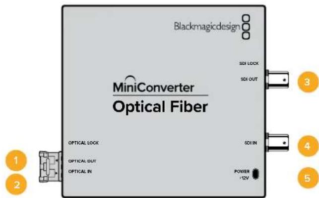 Blackmagic Design Micro Converter HDMI to SDI - Mini Converter Optical Fiber - 1