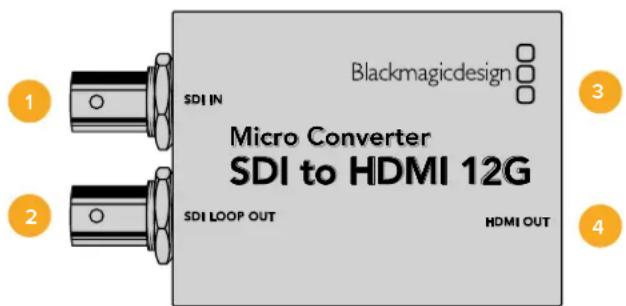 Blackmagic Design Micro Converter HDMI to SDI - LUTs - 2