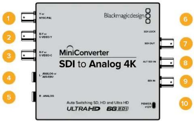 Blackmagicdesign Y or NTSC/PAI B-Y or S VIDEO Y B-Y or S VIDEO C MiniConverter SDI to Analog 4K SDI LOCK SDI OUT ALT SDI IN L: ANALOG or AES/EBU R: ANALOG Auto Switching SD, HD and Ultra HD ULTRAHD 6G SDI POWER: +12V 1 2 3 4 5 6 7 8 9 10