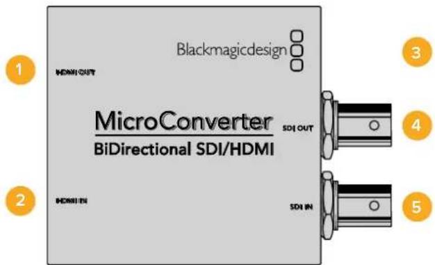 Blackmagic Design Micro Converter HDMI to SDI - Micro Converter BiDirectional SDI/HDMI - 1