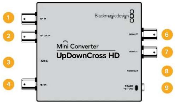 Blackmagic Design Micro Converter HDMI to SDI - Mini ConverterUpDownCross HD - 1