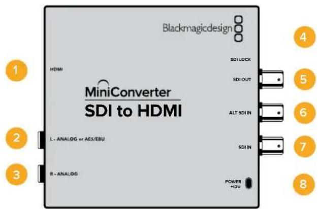 Blackmagic Design Micro Converter HDMI to SDI - Mini Converter SDI to HDMI - 1