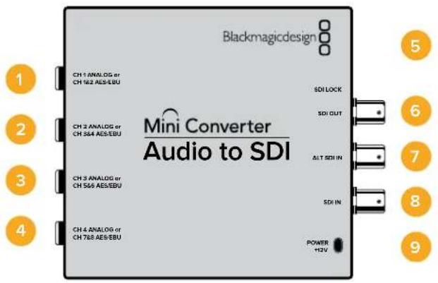 Blackmagic Design Micro Converter HDMI to SDI - Меню Output Levels - 3